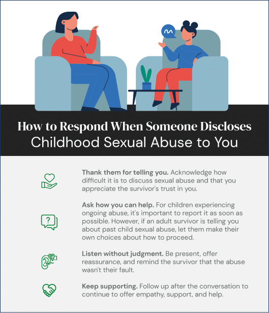 How to respond when someone discloses childhood sexual abuse to you